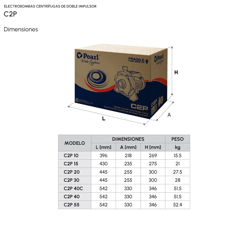 Electrobomba Centrífuga Doble Impulsor C2P 15H36S - 1.5 HP Trifásica
