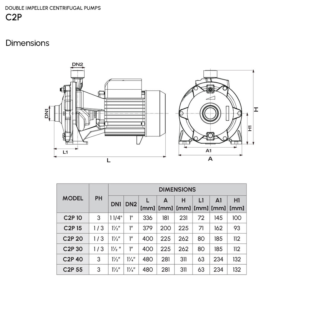 Electrobomba Centrífuga Doble Impulsor C2P 15H36S - 1.5 HP Trifásica