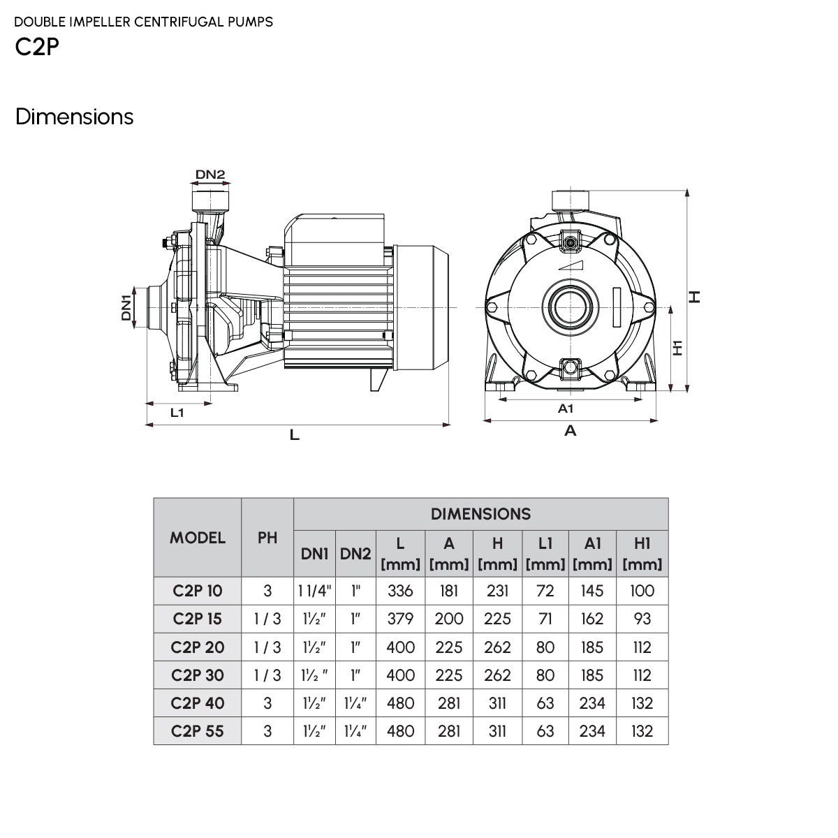 Electrobomba Centrífuga Doble Impulsor C2P 15H36S - 1.5 HP Trifásica