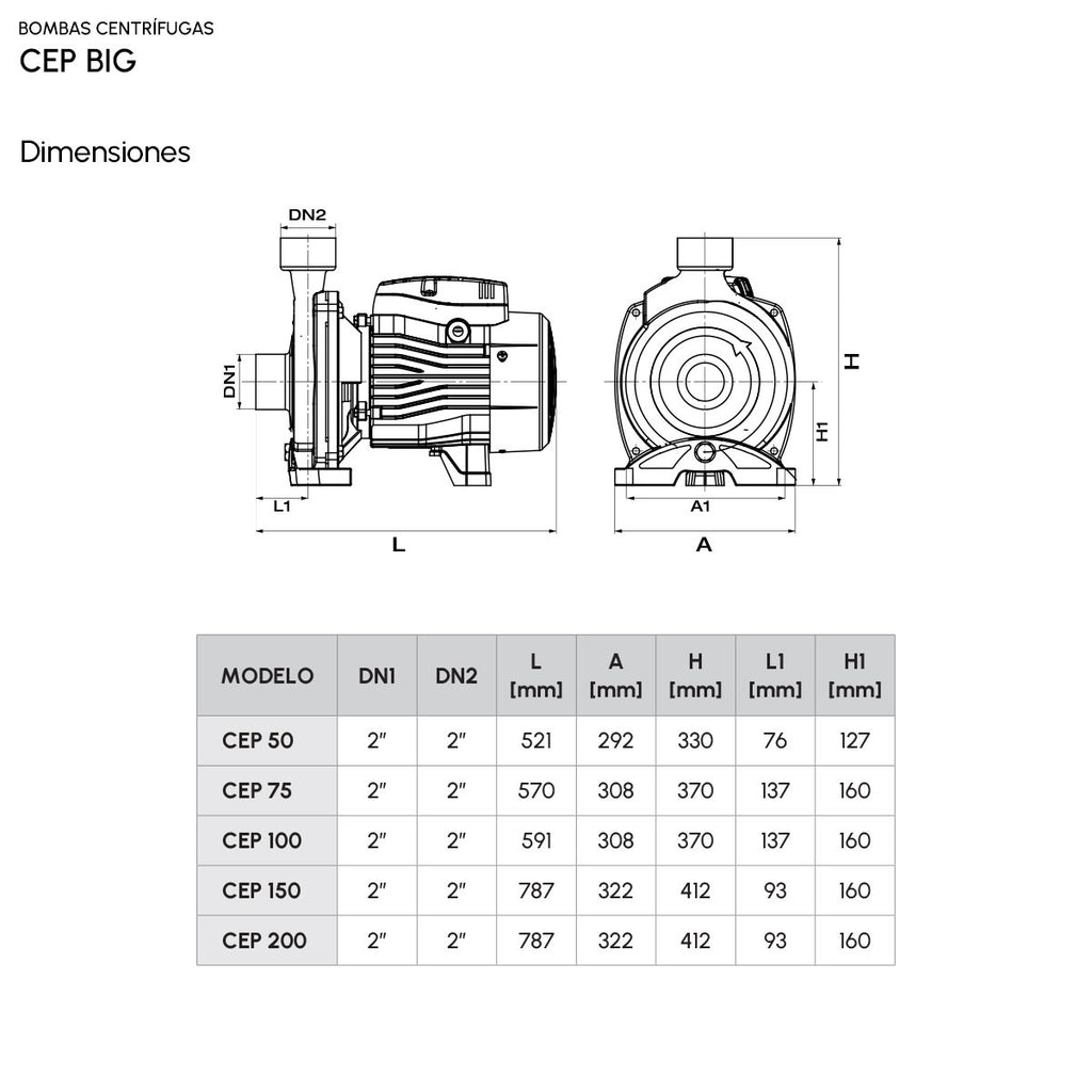 Bomba Centrífuga CEP 75H36S BIG - 7.5 HP Trifásica