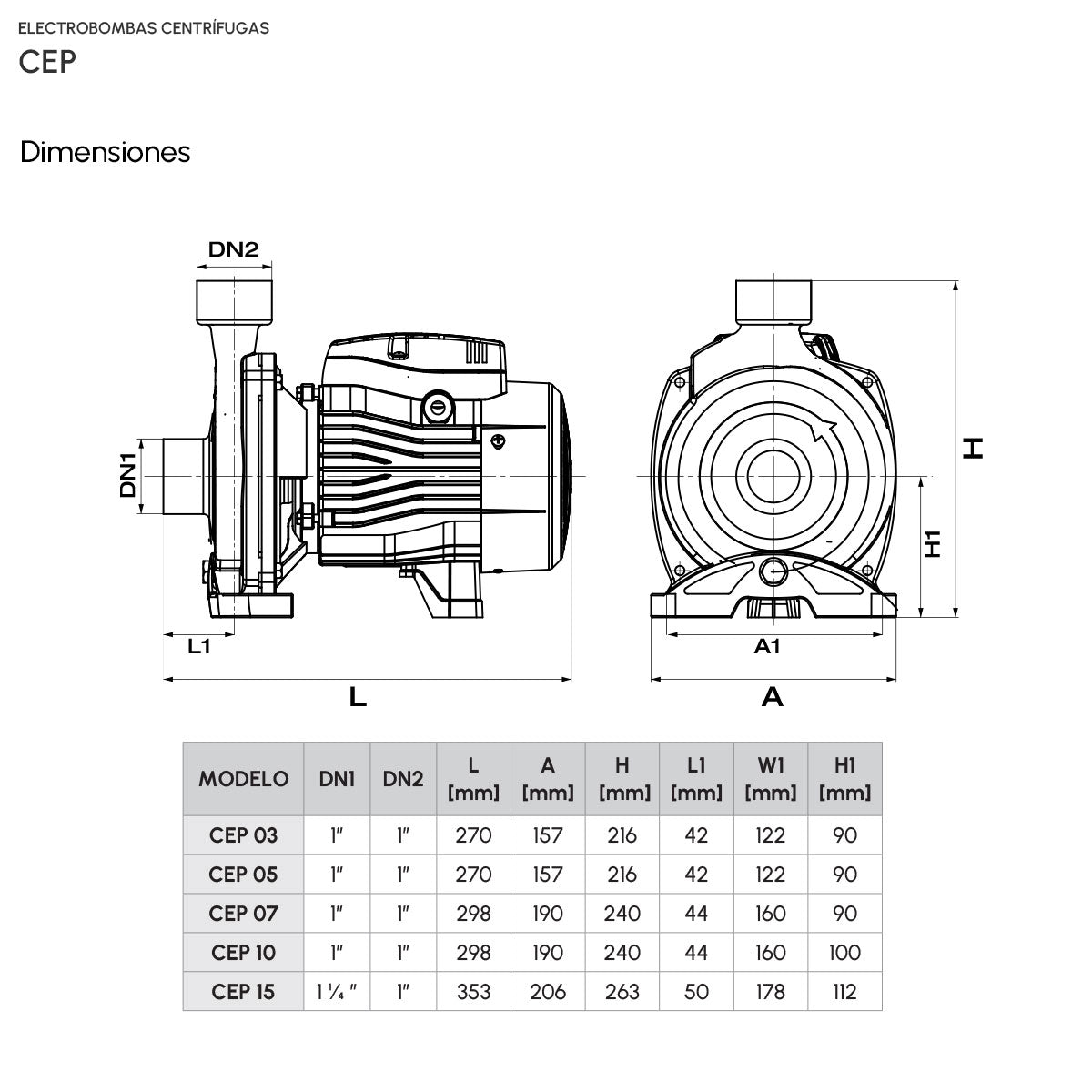 Electrobomba Centrífuga CEP 10F16S - 1 HP