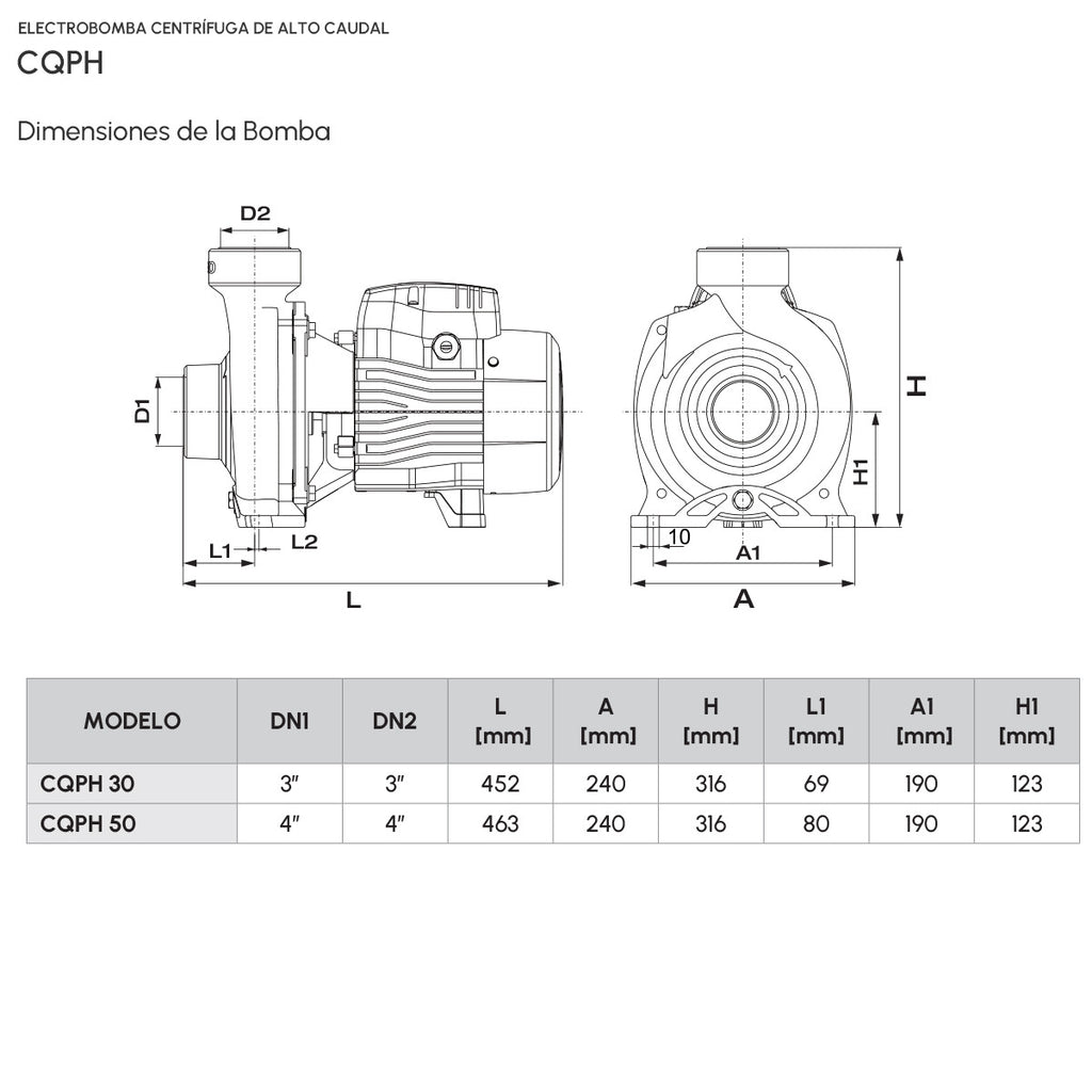 Electrobomba Centrífuga Alto Caudal CQPH 30C16S - 3 HP Impulsor Bronce