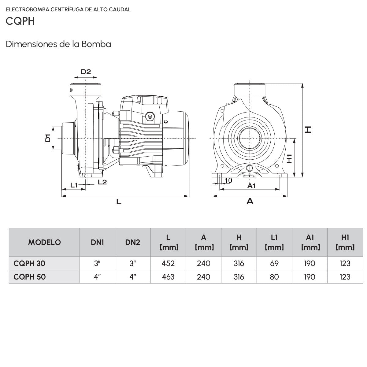Electrobomba Centrífuga Alto Caudal CQPH 50H36S - 5 HP Trifásica Impulsor Bronce