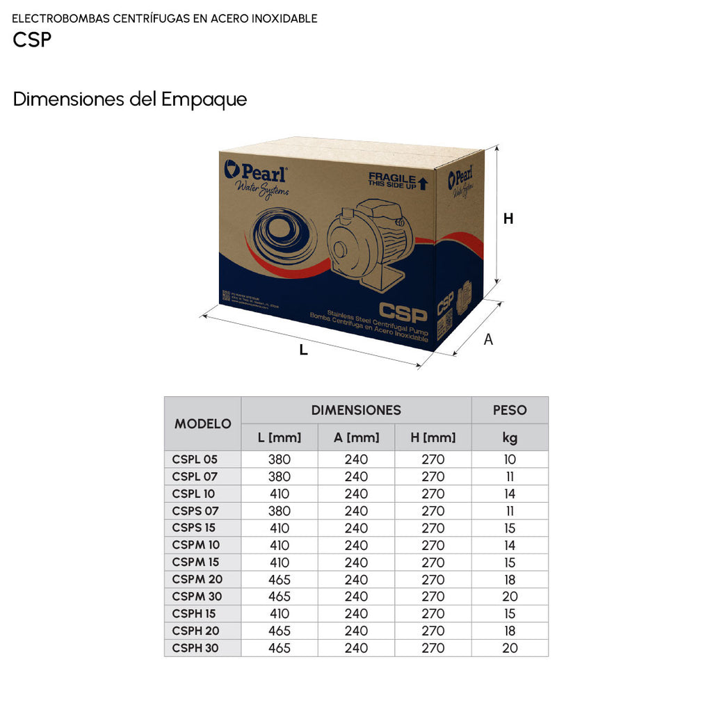 Electrobomba Centrífuga Acero Inoxidable CSPM 30C16S - 3 HP