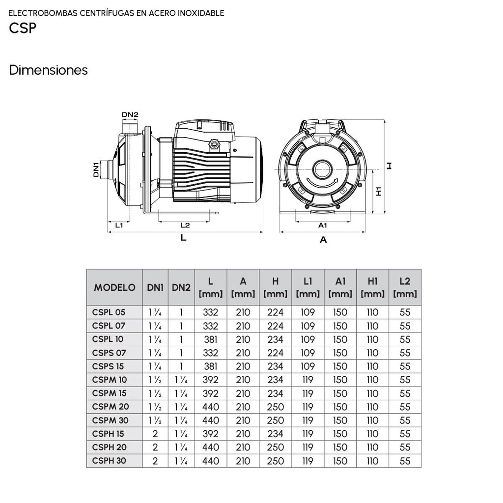 Electrobomba Centrífuga Acero Inoxidable CSPM 30C16S - 3 HP