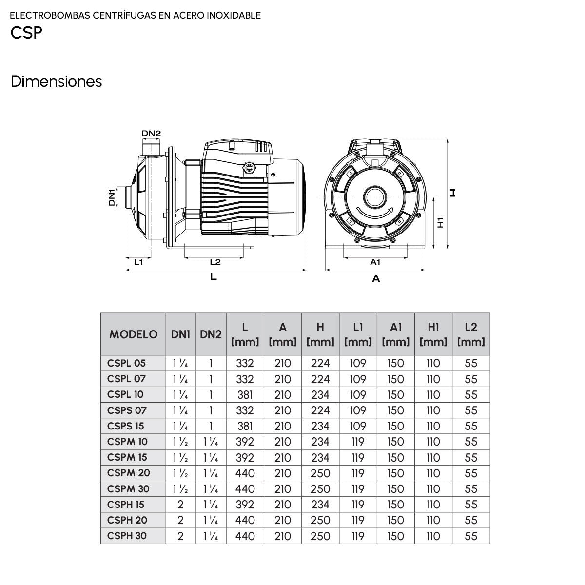 Electrobomba Centrífuga Acero Inoxidable CSPH 30H36S - 3 HP Trifásica Alto Caudal