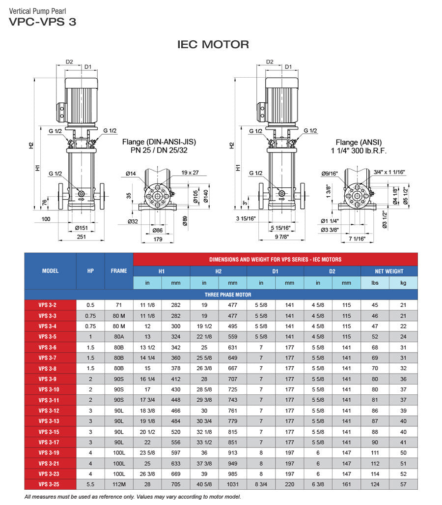 Bomba Multietapa Vertical VPC1-13 15C16S - 1.5 HP Monofásica