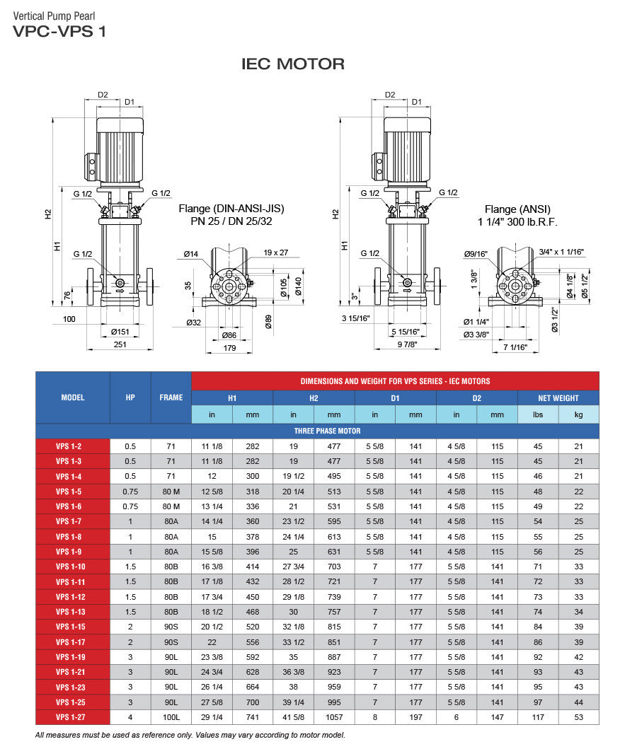 Bomba Multietapa Vertical VPS5-9 30C16S - 3 HP Monofásica